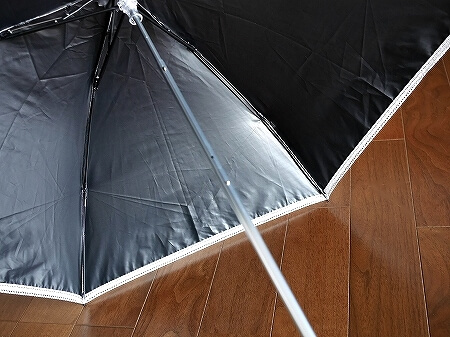 折りたたみ日傘　フワクール　１級遮光　超軽量　晴雨兼用傘　ポロ　ラルフローレン　おすすめ