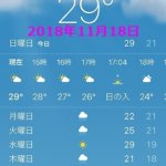 11月中旬の台湾　台北の気候・服装・気温・天気予報