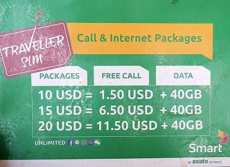 カンボジア　シェムリアップ空港　SIMカード　購入方法　買い方　値段　料金　Smart