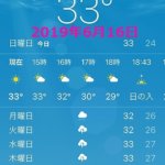 台湾　台北　気温　6月　服装　気候　気温　温度