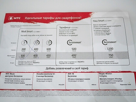 ウラジオストク空港　SIMカード購入方法　値段　料金　MTC　MTS　料金表　プラン　場所　ロシア