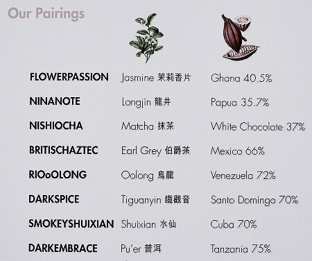 香港　夜上海　茶古力　中国茶フレーバ　高級チョコレート　パシフィックプレイス　ラッキーボックスセット　種類　値段