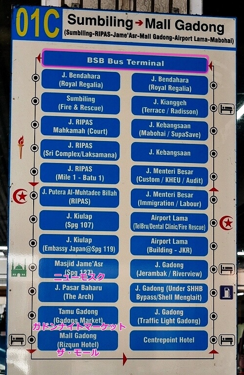 ブルネイのバスの乗り方　BSBバスターミナル　料金　値段　旅行記　ブログ　バス停　路線図　バンダルスリブガワン　01番