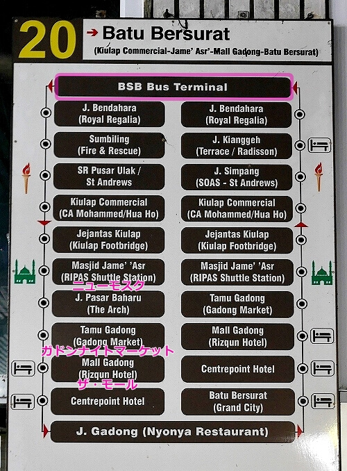 ブルネイのバスの乗り方　BSBバスターミナル　料金　値段　旅行記　ブログ　バス停　路線図　バンダルスリブガワン　20番