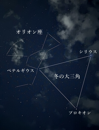 パラディ・ド・ウベア宿泊記　南半球の星座（ウベア島の星空）　オリオン座と冬の大三角　逆さオリオン