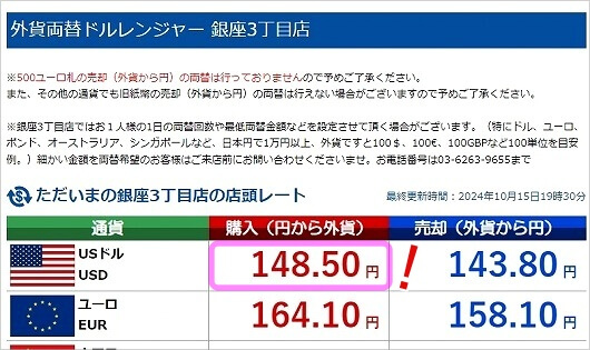 レートがいいおすすめの両替所「外貨両替ドルレンジャー 銀座3丁目店」のドルとユーロのレート