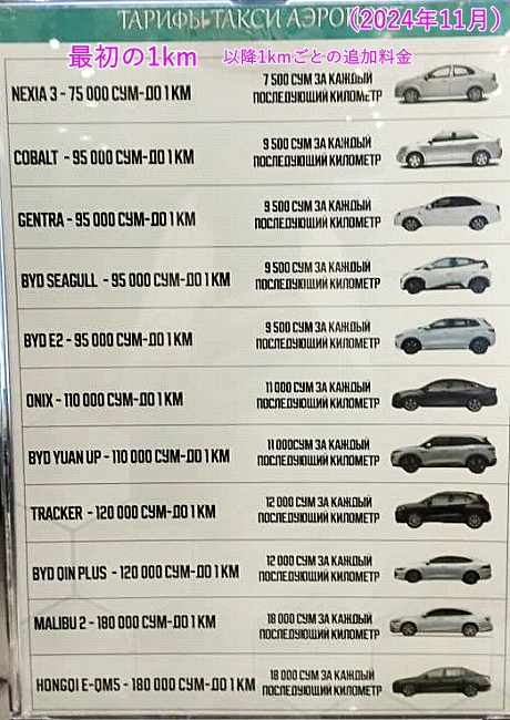 ウズベキスタンのタシケント国際空港のエアポートタクシーの料金表