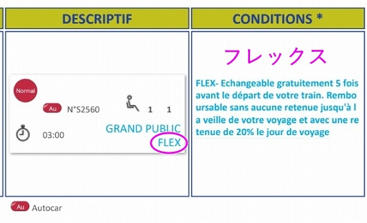モロッコのバス「supratours」と鉄道「ONCF」のキャンセルポリシー