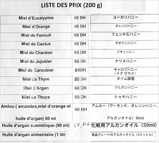 モロッコのエッサウィラの蜂蜜屋さん「Maison de Miel」の蜂蜜の値段表
